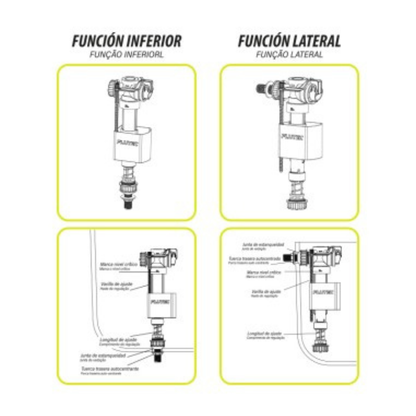 Grifo flotador dual para cisterna